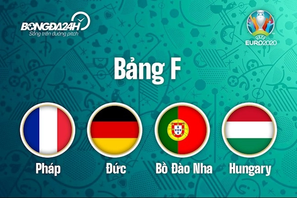 Siêu đội hình ở bảng Tử thần EURO 2020