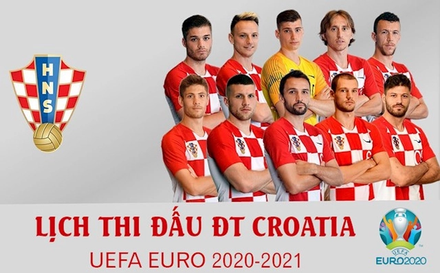 Lịch thi đấu, lịch trực tiếp ĐT Croatia tại VCK Euro 2020 trên kênh VTV3, VTV6