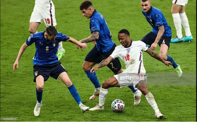 Italia và Anh nhận bao nhiêu tiền thưởng từ VCK Euro 2020?