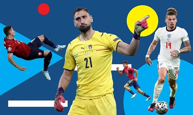 UEFA công bố đội hình tiêu biểu EURO 2020: Không Vua phá lưới Ronaldo