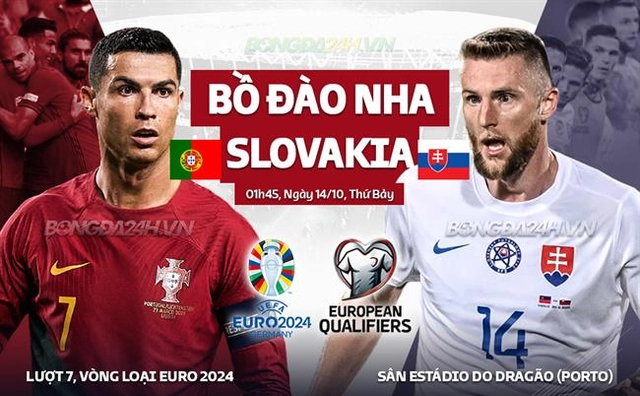 Ronaldo lập cú đúp, BĐN chính thức giành vé tham dự VCK Euro 2024
