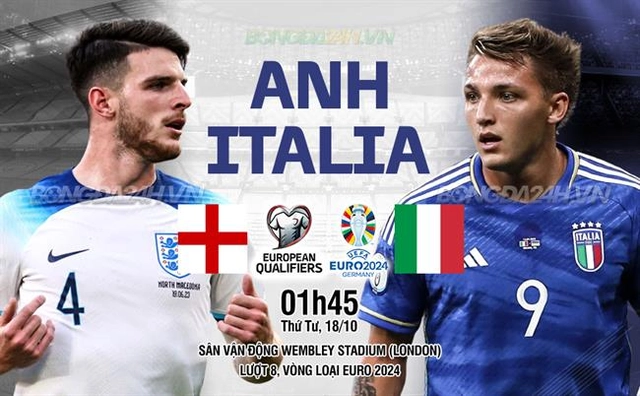 Thắng ngược Italia, tuyển Anh chính thức ghi danh vào VCK Euro 2024