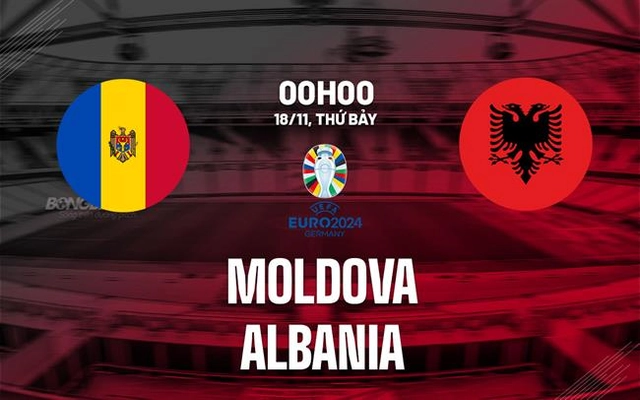 Nhận định Moldova vs Albania 0h00 ngày 18/11 (Vòng loại Euro 2024)