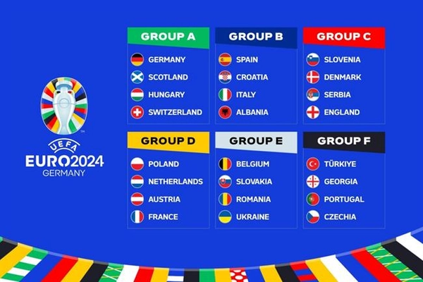 Đi tìm bảng tử thần tại VCK EURO 2024