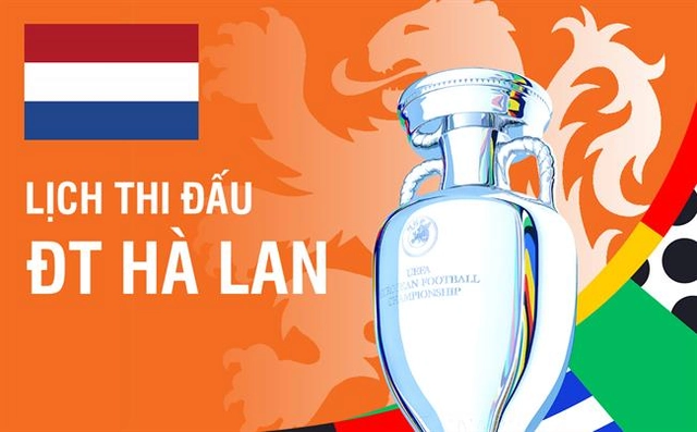 Lịch thi đấu của ĐT Hà Lan tại VCK Euro 2024