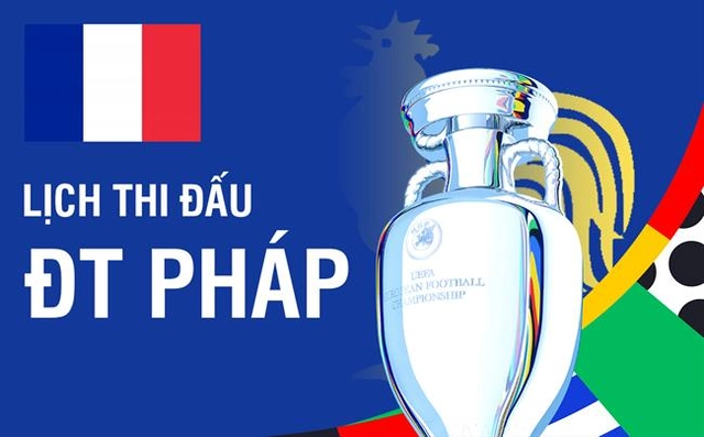 Lịch thi đấu của ĐT Pháp tại VCK Euro 2024