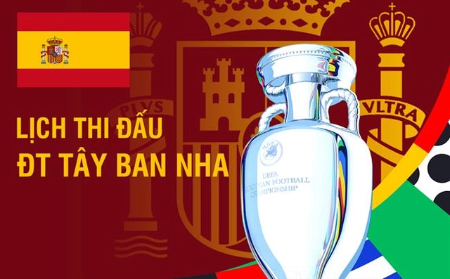 Lịch thi đấu của ĐT Tây Ban Nha tại VCK Euro 2024