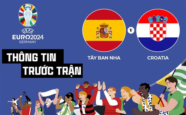 Thông tin trước trận đấu Tây Ban Nha vs Croatia (Bảng B Euro 2024) ngày 15/6