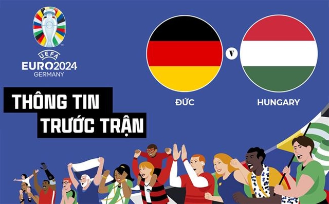 Thông tin trước trận đấu Đức vs Hungary (Bảng A Euro 2024) ngày 19/6