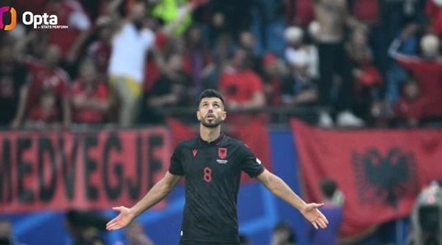 Cầu thủ Albania đi vào lịch sử các VCK Euro