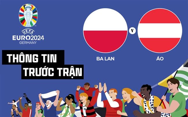 Thông tin trước trận đấu Ba Lan vs Áo (Bảng D Euro 2024) ngày 21/6