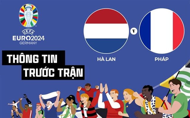 Thông tin trước trận đấu Hà Lan vs Pháp (Bảng D Euro 2024) ngày 22/6