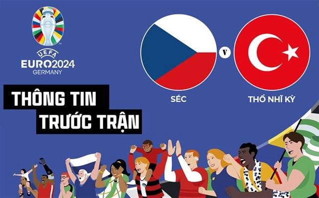 Thông tin trước trận đấu Séc vs Thổ Nhĩ Kỳ (Bảng F Euro 2024) ngày 27/6