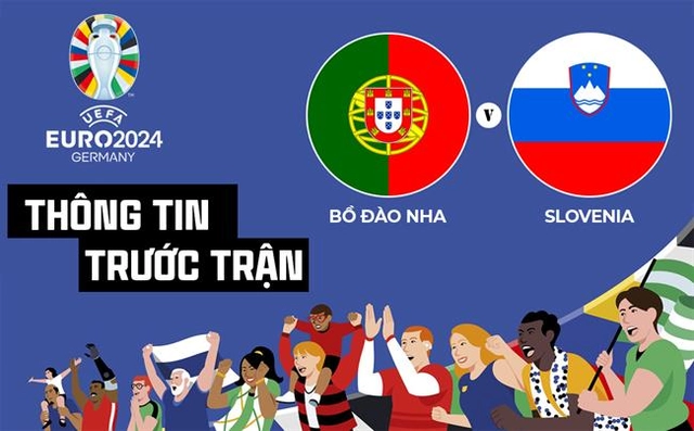 Thông tin trước trận Bồ Đào Nha vs Slovenia (Vòng 1/8 Euro 2024) ngày 2/7