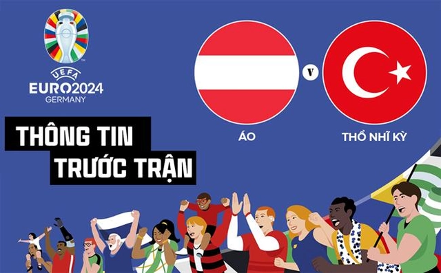 Thông tin trước trận đấu Áo vs Thổ Nhĩ Kỳ (Vòng 1/8 Euro 2024) ngày 3/7