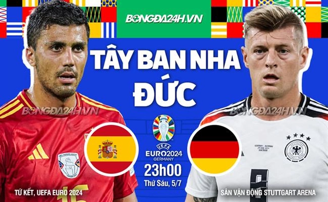 Nhận định Tây Ban Nha vs Đức (23h00 ngày 05/07): Siêu kịch tính, siêu hấp dẫn