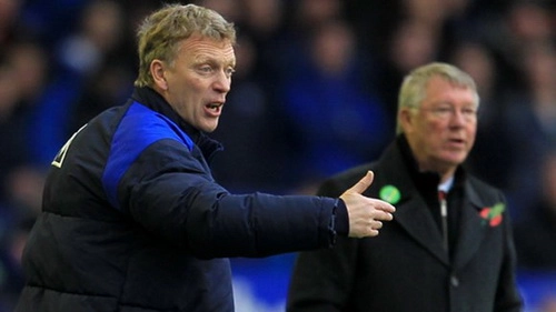 David Moyes và Sir Alex từng quát vào mặt nhau