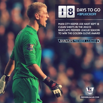 Joe Hart lừa bóng điệu nghệ như CR7