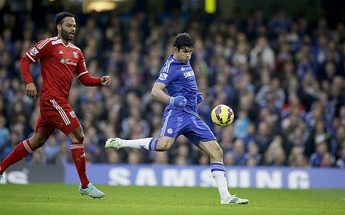 Những bàn thắng nhanh nhất Premier League từ đầu mùa giải 2014-2015