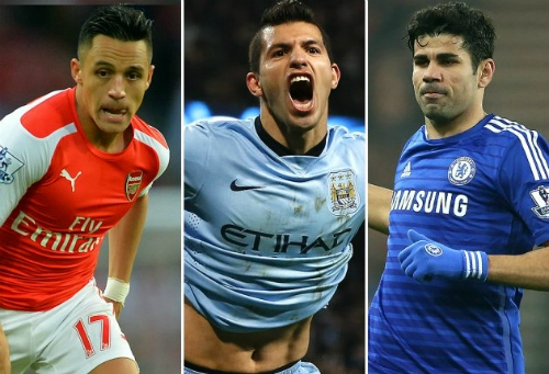 Sergio Aguero vs Diego Costa: Ai hơn ai