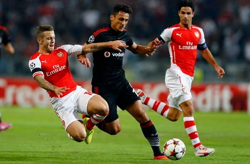 Clip tổng hợp trận đấu Besiktas 0-0 Arsenal