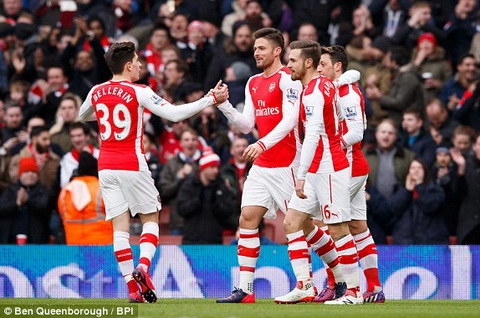 Video bàn thắng: Arsenal 5-0 Aston Villa (Vòng 23 Premier League 2014/2015)