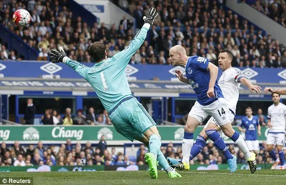 Video bàn thắng: Everton 3-1 Chelsea (Vòng 5 Premier League 2015/16)