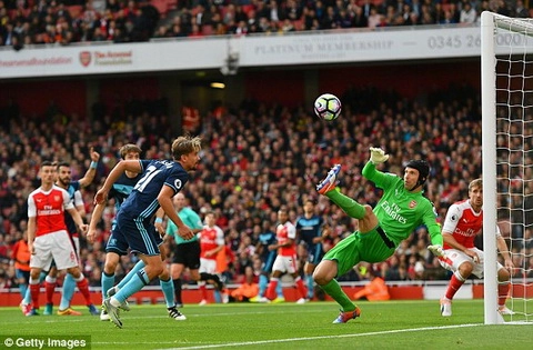 Tổng hợp: Arsenal 0-0 Middlesbrough (Vòng 9 NHA 2016/17)