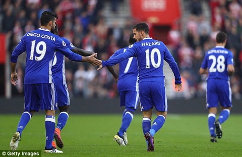 Tổng hợp: Southampton 0-2 Chelsea (Vòng 10 NHA 2016/17)