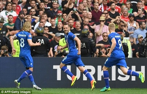 Video clip bàn thắng: Iceland 1-1 Hungary (Bảng F VCK Euro 2016)
