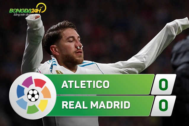 Tổng hợp: Atletico 0-0 Real Madrid (Vòng 12 La Liga 2017/18)