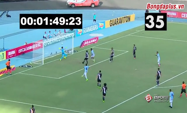 Bàn thắng độc có số lần chạm bóng kỷ lục thế giới