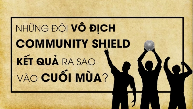 Số phận các đội đoạt Siêu cúp Anh trong 10 mùa gần nhất