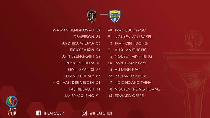 Tổng hợp: Bali United 3-1 Thanh Hóa (AFC Cup 2018)