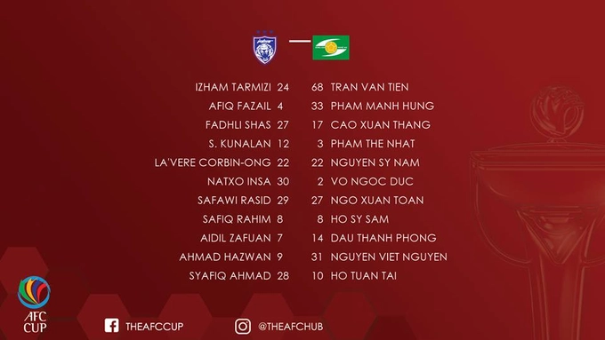 Tổng hợp: Johor Darul Tazim 3-2 SLNA (AFC Cup 2018)