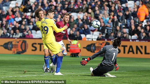 Video tổng hợp: West Ham 0-0 Chelsea (Vòng 6 Premier League 2018/19)