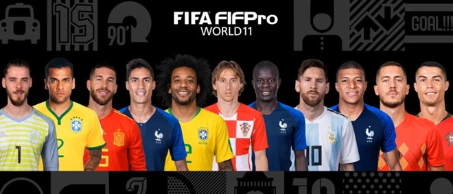 Đội hình tiêu biểu của bóng đá thế giới trong năm 2018