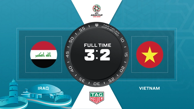 Video tổng hợp: Việt Nam 2-3 Iraq (Bảng D Asian Cup 2019)