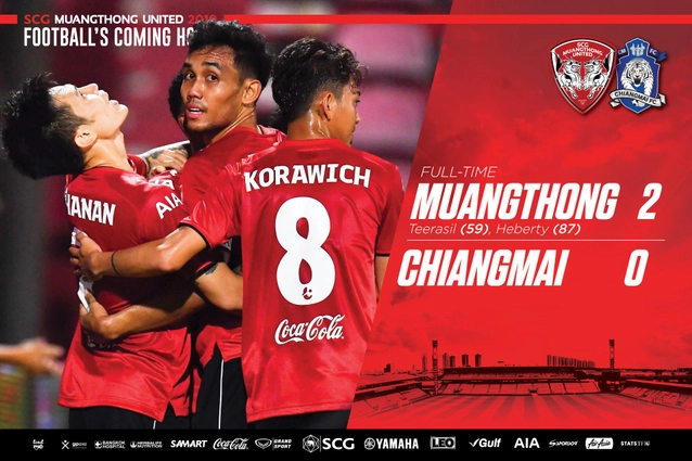 VIDEO: Thủ môn Văn Lâm cùng đồng đội ở Muangthong thắng trận đầu ở Thai League 2019