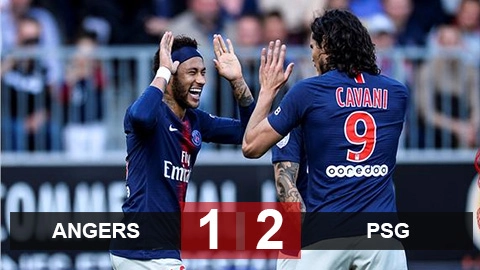 Angers 1-2 PSG: Neymar tỏa sáng trong trận cuối cùng của mùa giải