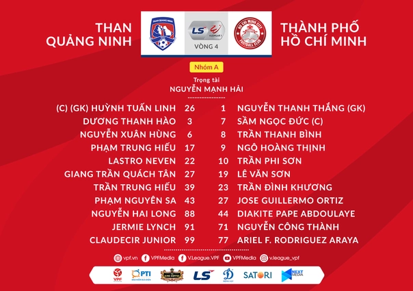Video tổng hợp: Quảng Ninh 2-1 TPHCM (Lượt 4 nhóm A V-League 2020)