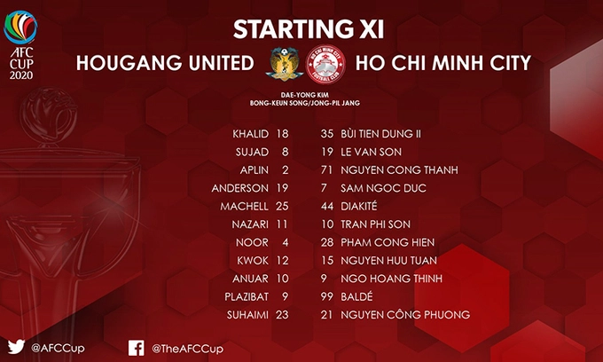 Video tổng hợp: Hougang 2-3 TPHCM (AFC Cup 2020)