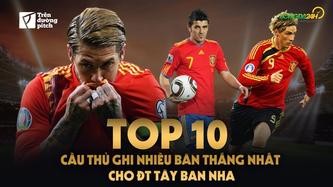 VIDEO: Top 10 cầu thủ ghi bàn nhiều nhất cho ĐT Tây Ban Nha: Bất ngờ với Sergio Ramos