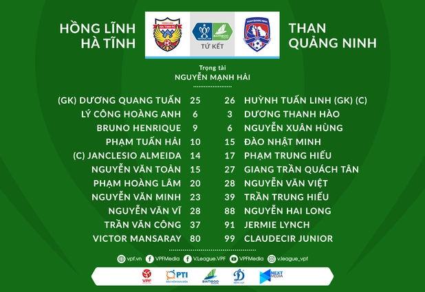 Video tổng hợp: Hà Tĩnh 2-3 Quảng Ninh (Cúp Quốc Gia 2020)