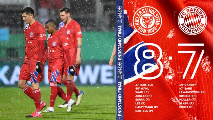 Kẻ thống trị Bayern Munich thua sốc đội hạng 2 ở cúp quốc gia Đức