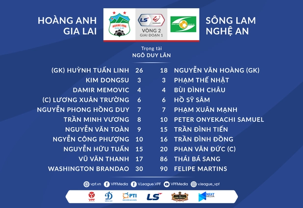 Video tổng hợp: HAGL 2-1 SLNA (Vòng 2 V-League 2021)