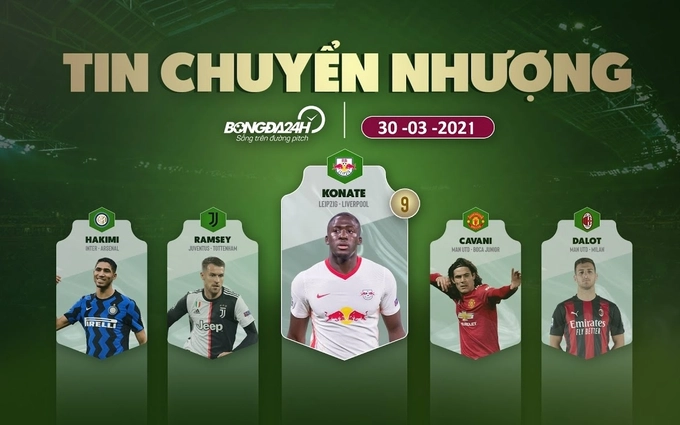 TIN CHUYỂN NHƯỢNG: Liverpool tiến gần trung vệ của Leipzig, Tottenham muốn có sao Juve