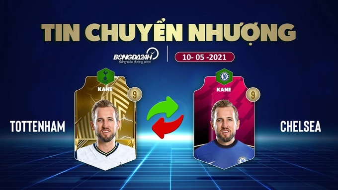 TIN CHUYỂN NHƯỢNG 10/5: Abramovic BẢO KÊ, Tuchel ký siêu tiền đạo; MU giữ chân Edison Cavani