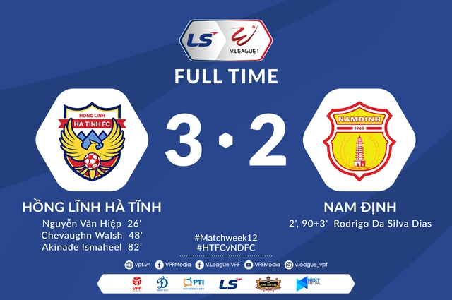 Đánh bại hiện tượng Nam Định, Hà Tĩnh tiếp tục bay cao