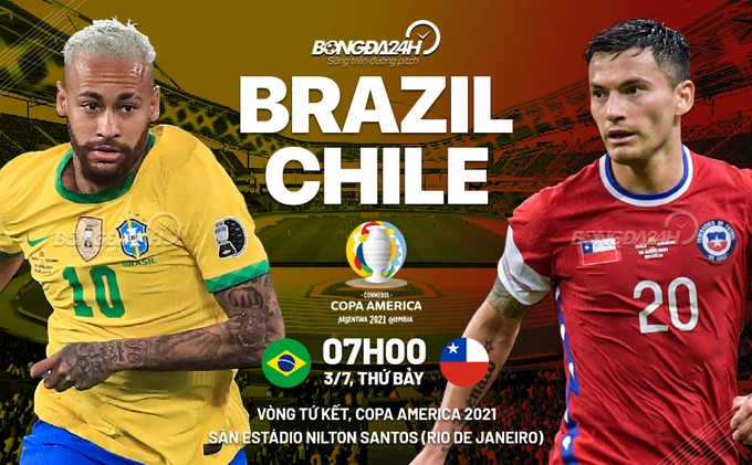 Video tổng hợp: Brazil 1-0 Chile (Tứ kết Copa America 2021)